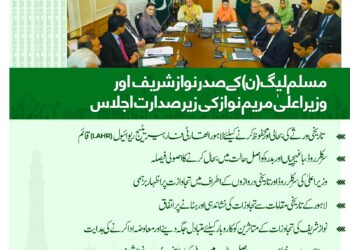 مسلم لیگ(ن) کے صدر نواز شریف اور وزیر اعلی مریم نواز کی زیر صدارت اجلاس