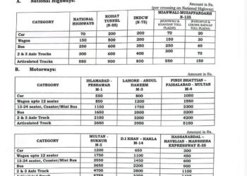 یکم اپریل 2025 سے ٹول پلازہ کے ریٹس بڑھا دیئے جائیں گے