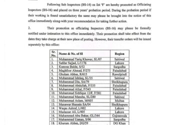 سب انسپکٹرز کی انسپکٹرز کے عہدے پر ترقی 124 سب انسپکٹر کے احکامات جاری کر دئیے گئے