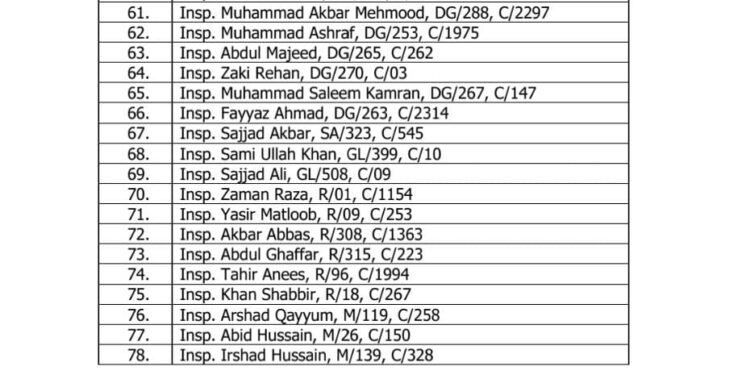 آئی جی پنجاب ڈاکٹر عثمان انور نے 78 انسپکٹرز کو ڈی ایس پی کے عہدے پر ترقی دے دی، ترجمان پنجاب پولیس