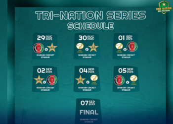پاکستان، افغانستان اور یو اے ای کی تین ملکی سیریز کا شیڈول جاری