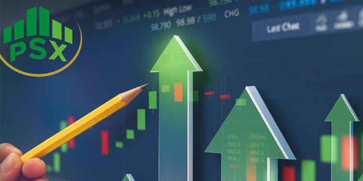 پاکستان سٹاک مارکیٹ تاریخی بلندیوں پر، ایک لاکھ 61 ہزار پوائنٹس کی حد بھی عبور
